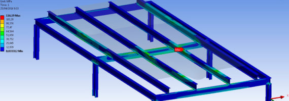 simulacion-certificado-bancada-3-570x200-c